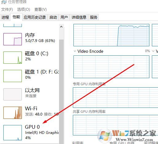 怎么看gpu的占用率？小編教你win10 GPU使用率的查看方法