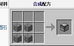 我的世界切石機(jī)怎么用？我的世界切石機(jī)詳細(xì)使用教程