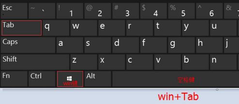 win10分屏快捷鍵是什么？win10分屏熱鍵分享1