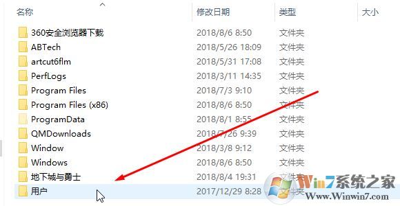 win10系統(tǒng) Users文件夾在哪里？教你找到Users文件夾的方法