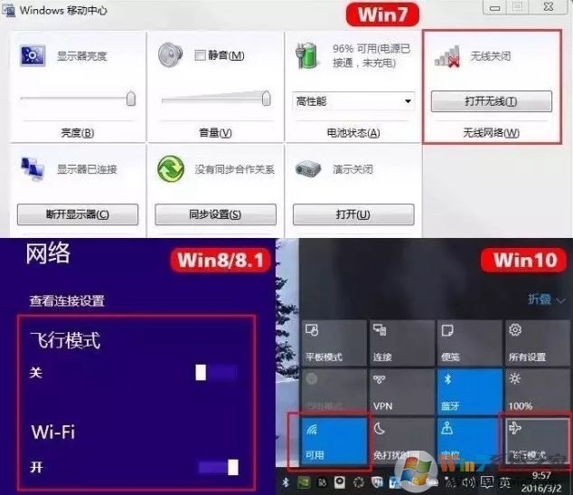win10系統(tǒng)不能上網(wǎng)該怎么辦？win10無(wú)線(xiàn)網(wǎng)無(wú)法聯(lián)網(wǎng)的解決方法大全！