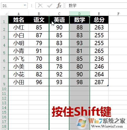 EXCEL如何使用shift鍵？excel快捷鍵大全shift