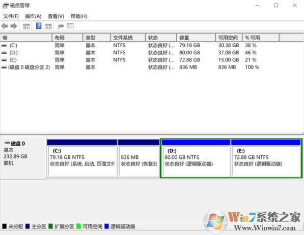 win10sd卡寫保護怎么去掉？完美解除SD卡寫保護的問題