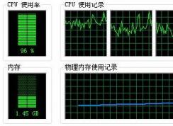 cpu使用率100怎么辦？cpu使用率忽高忽低,cpu占用高不穩(wěn)定解決方法