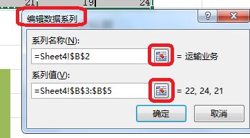 excel折線(xiàn)圖的橫坐標(biāo)怎么設(shè)置？Excel折線(xiàn)圖橫坐標(biāo)調(diào)整方法