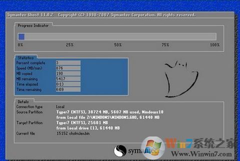 技嘉z170 裝win7怎么裝？技嘉z170安裝windows 7詳細操作方法