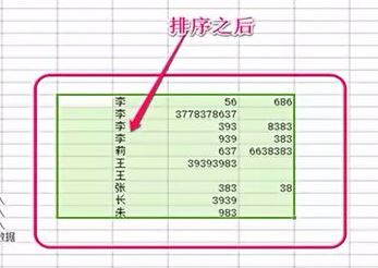 excel不能排序怎么辦？Excel排序功能出現(xiàn)故障的解決方法