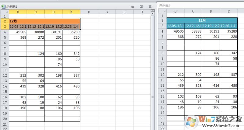 win7環(huán)境下excel2010怎么分屏顯示兩個(gè)表格窗口？（圖文教程）