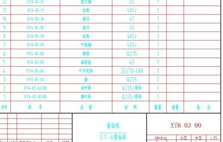 win7系統(tǒng)cad轉(zhuǎn)jpg模糊不清怎么辦？（已解決）