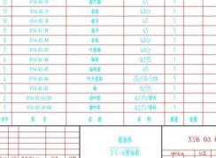 win7系統(tǒng)cad轉(zhuǎn)jpg模糊不清怎么辦？（已解決）