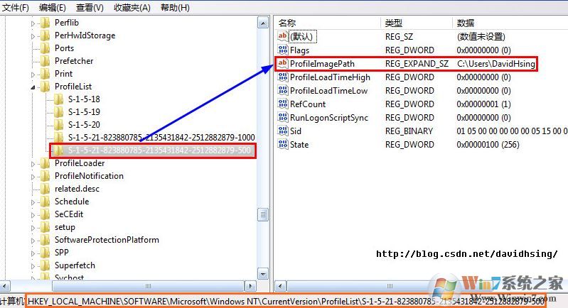 win7旗艦版：您當(dāng)前無(wú)權(quán)限訪問(wèn)該文件夾 的解決方法