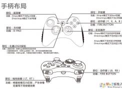 北通游戲手柄怎么用？教你win7電腦如何連接使用北通游戲手柄