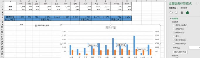 excel動態(tài)圖表怎么做？教你制作excel動態(tài)圖表標簽