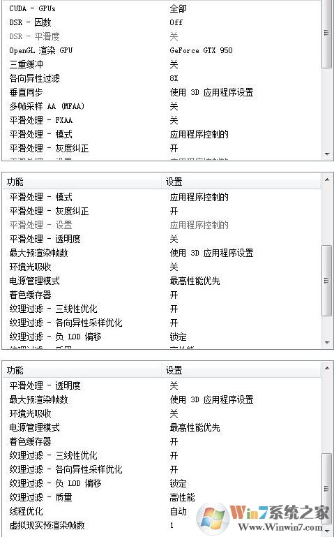 模擬器玩絕度求生：刺激戰(zhàn)場(chǎng)幀數(shù)低怎么辦？（幾個(gè)設(shè)置提升幀數(shù)）