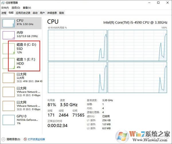 Win10 20H1隱藏功能有哪些？