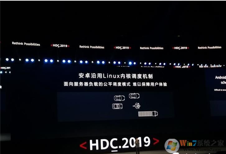 華為將在2020年發(fā)布鴻蒙操作系統(tǒng)2.0版，應(yīng)用于創(chuàng)新國(guó)產(chǎn)PC電腦
