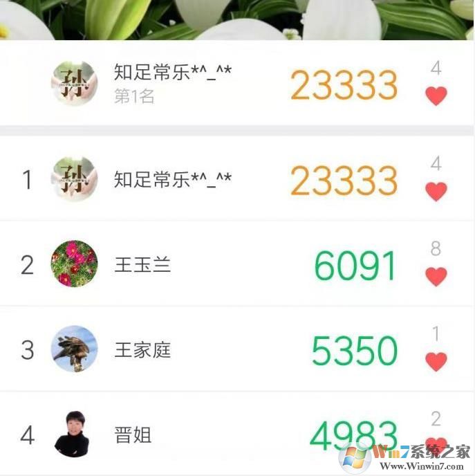 【微信運(yùn)動(dòng)步數(shù)修改】怎么刷微信運(yùn)動(dòng)步數(shù)？直接改就行了！