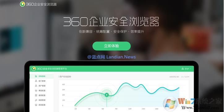 360推企業(yè)安全瀏覽器,禁止拍照、復制、上傳