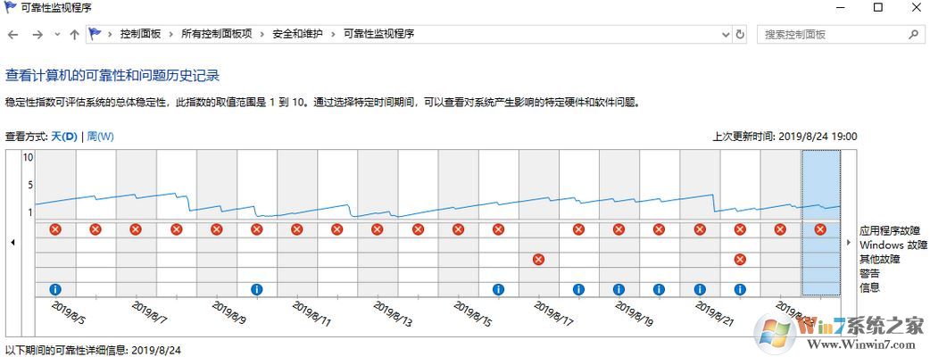 win10資源管理器間接性重新啟動該怎么辦？（已解決）