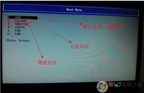 東芝筆記本怎么設置BIOS和U盤啟動？