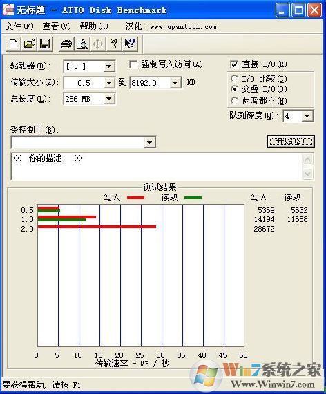 u盤測(cè)速軟件下載_ATTO Disk Benchmark（u盤測(cè)速）v2.47綠色漢化版