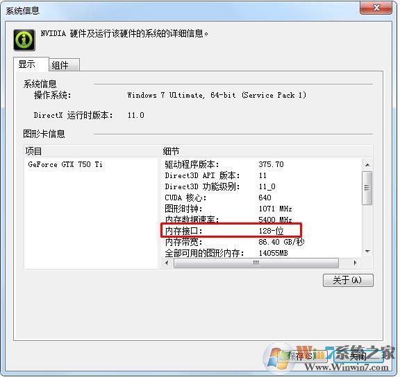 顯存位寬怎么看？顯存位寬是不是越大越好？