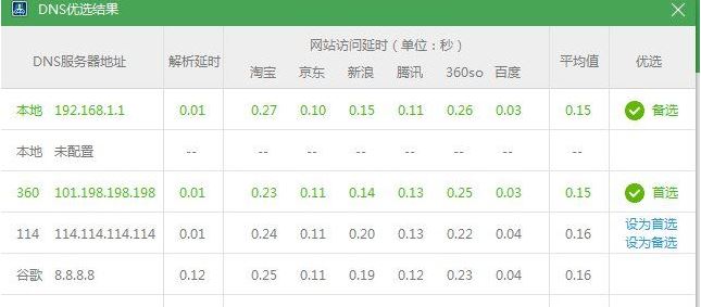 dns怎么設(shè)置？教你一鍵修改首選dns服務(wù)器方法