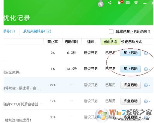 360安全衛(wèi)士如何禁用開機啟動項，具體步驟