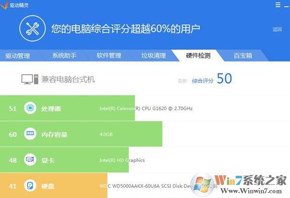 驅(qū)動精靈有什么用？電腦上下載驅(qū)動精靈的作用