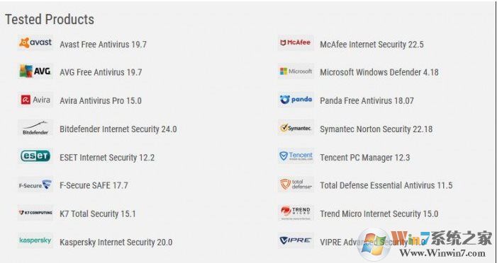 Windows Defender殺毒能力怎么樣？9月惡意軟件防護(hù)報(bào)告：前十