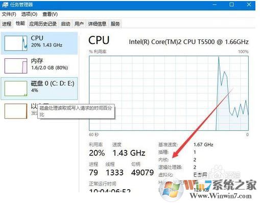 Win10系統(tǒng)怎么查看CPU是幾核的？Win10看CPU核心數(shù)方法