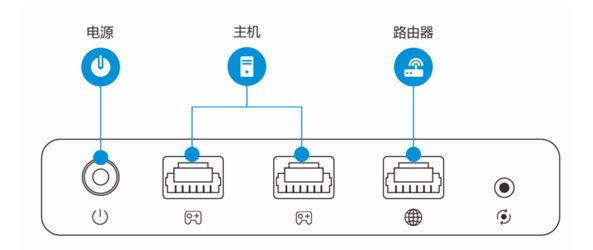 switch怎么掛加速器？教你Switch 使用加速器加速的方法