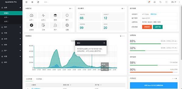 layuiadmin（UI設(shè)計）v2.3.0 綠色的破解版