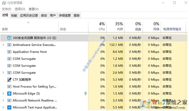 Win10小程序消息通知廣告酷似Win10通知！是什么軟件的廣告？