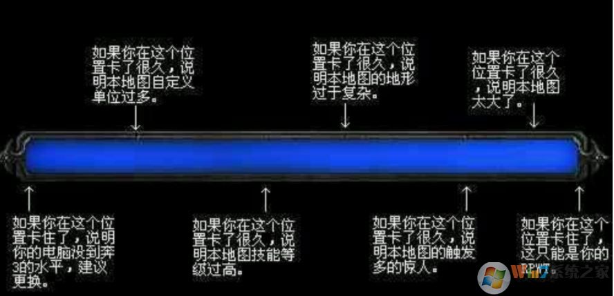 魔獸爭(zhēng)霸3 裝載中 閃退怎么辦？魔獸爭(zhēng)霸3卡在裝載中的解決方法