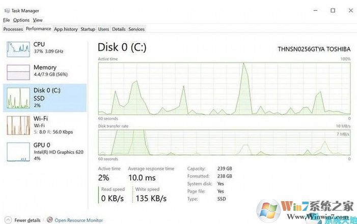 Win10 2004有哪些新功能？Win10 2004(20H1)更新內(nèi)容和改進(jìn)