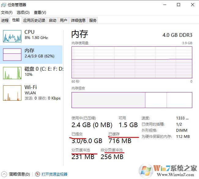 win10任務(wù)管理器【性能-內(nèi)存】中的各個信息都代表什么意思？