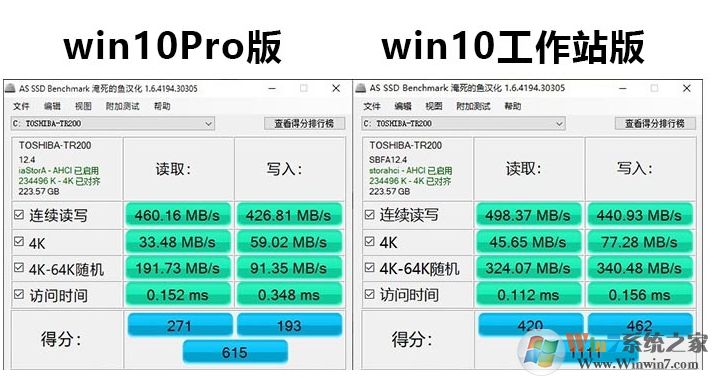 Win10專業(yè)工作站版和專業(yè)版區(qū)別,哪個(gè)更好用？看評(píng)測(cè)！