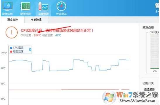 魯大師怎么烤機(jī)？利用魯大師進(jìn)行電腦壓力測(cè)試穩(wěn)定性方法
