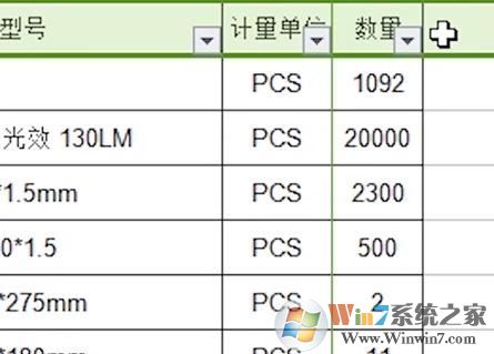 表格自動排序怎么操作？教你Excel表格自動排序的設置方法
