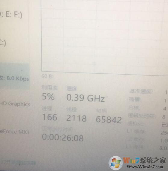 筆記本CPU降頻厲害怎么辦？Win10筆記本CPU降頻解決方法