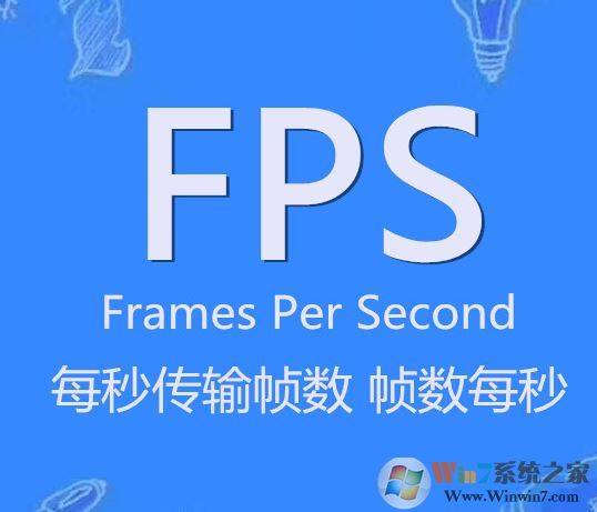 fps怎么提高？win10系統(tǒng)有效提升FPS值的優(yōu)化方法
