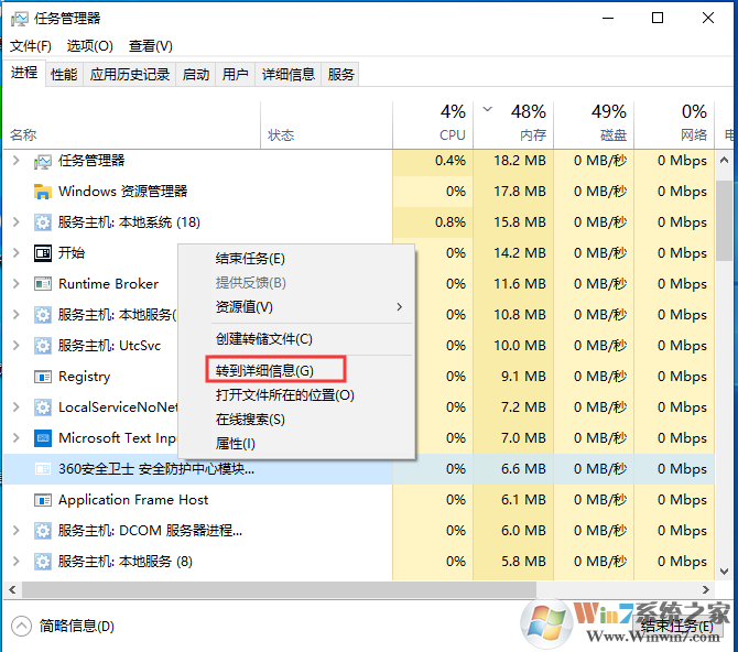 Win10進(jìn)程優(yōu)先級(jí)是什么意思？Win10進(jìn)程優(yōu)先級(jí)設(shè)置教程