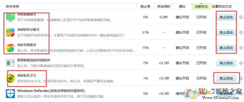 win10 360怎么卸載？win10卸載360安全衛(wèi)士的操作方法