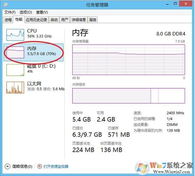 絕地求生8G內(nèi)存虛擬內(nèi)存設(shè)置多少才可以流暢玩吃雞？