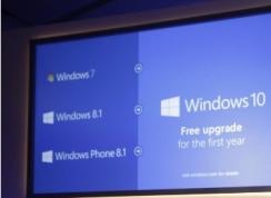 Win7/Win8.1還可以免費(fèi)升級(jí)Win10嗎？正解