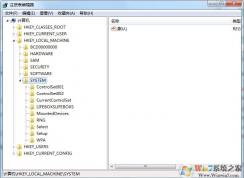 注冊表ControlSet001、ControlSet002、CurrentControlSet三個(gè)項(xiàng)的作用及關(guān)系