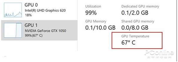 Win10 2004(20H1)有哪些亮點(diǎn)？更新功能特性詳細(xì)體驗(yàn)