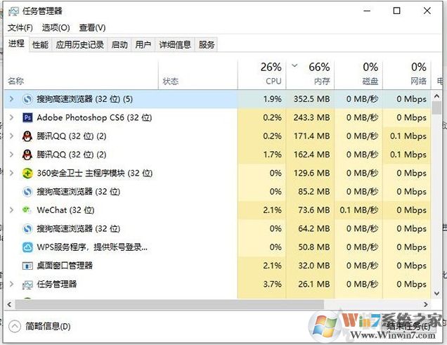電腦為什么越用越慢？電腦越用越慢的最大原因和解決方法