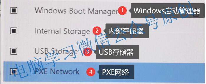 微軟筆記本怎么進(jìn)BIOS,怎么設(shè)置U盤(pán)啟動(dòng)按鍵和方法
